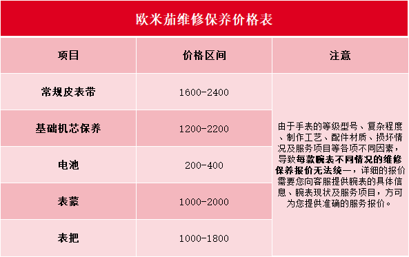 歐米茄售后維修保養費用價目表（圖1）